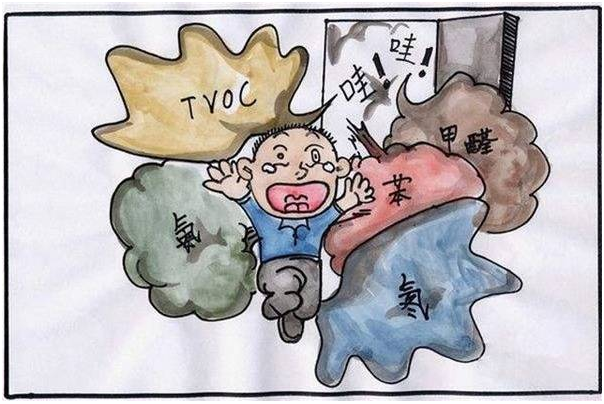 还在傻傻开窗除甲醛？除甲醛一定要掌握技巧！