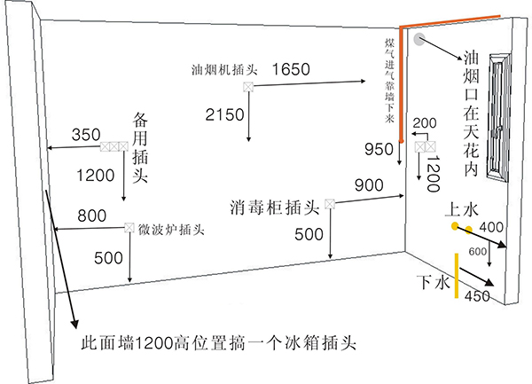 学会看水电图纸 不被装修师傅骗3