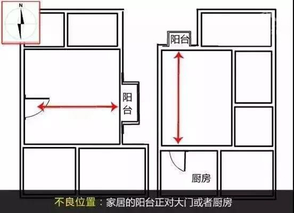 装修九大风水禁忌及其破解方法 你知道多少呢？7