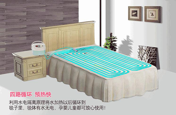 水暖毯和电热毯的5点不同 哪个牌子水暖毯好？3