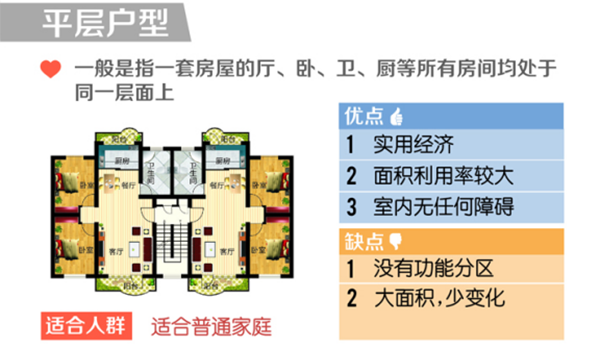 平层户型优缺点